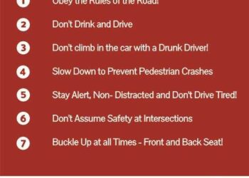 Call for caution on the roads!