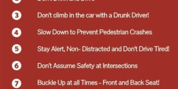 Call for caution on the roads!