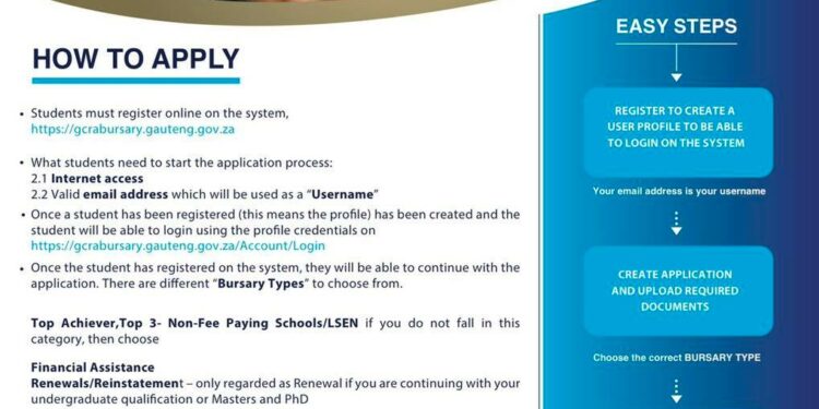 Gauteng City Region Academy Official (GCRA) Bursary!