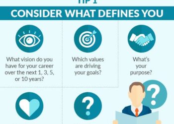 Your CV won’t stand out in the crowd if it?