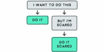 It’s Small Business Friday!