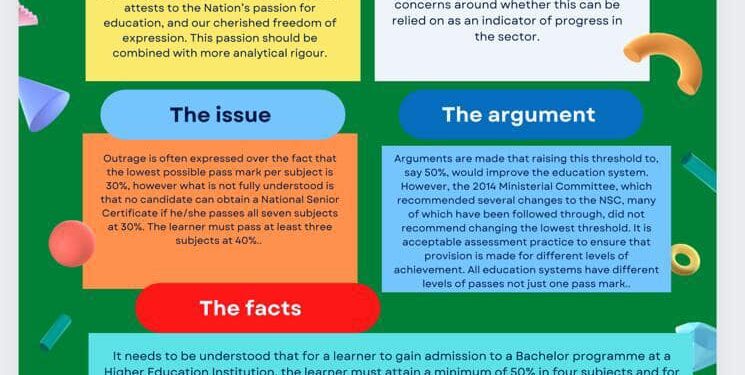 What you need to know about Matric Results?