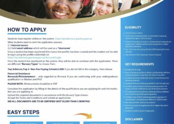 Applications for the GCRA Bursary are still open!