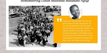 HALALA MBOKODO Lillian Ngoyi!