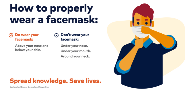 Day 588, Level 1 National Lockdown in South Africa!