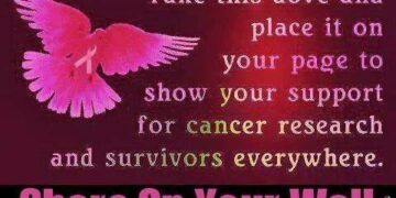 I support CANCER RESEARCH!