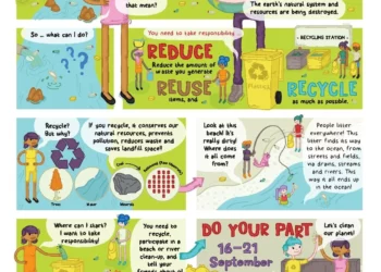 JOIN THE MOVEMENT TO MAKE A DIFFERENCE 