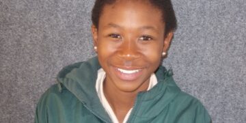 Social Issues of gender discrimination