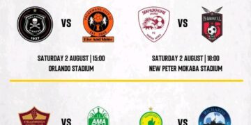 MTN 8 – Quater Finals