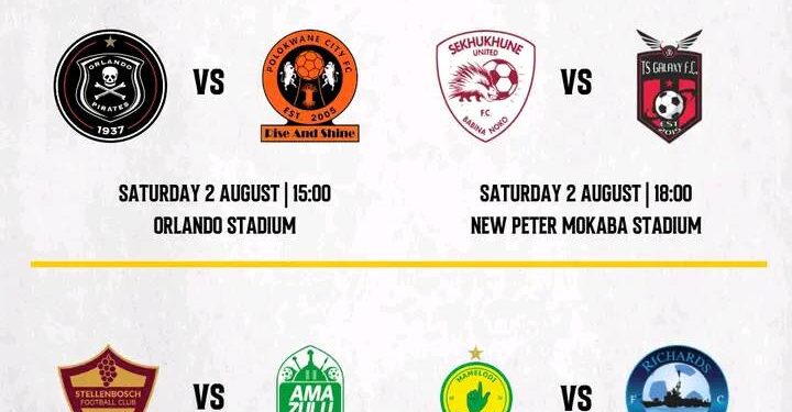 MTN 8 – Quater Finals