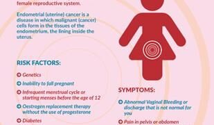 Uterine Cancer a Complete Surprise