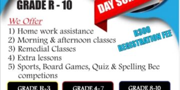 Empowering Young Minds: Sir Gabriel Academy for Excellence