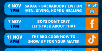 Men’s Health Month Online Activities