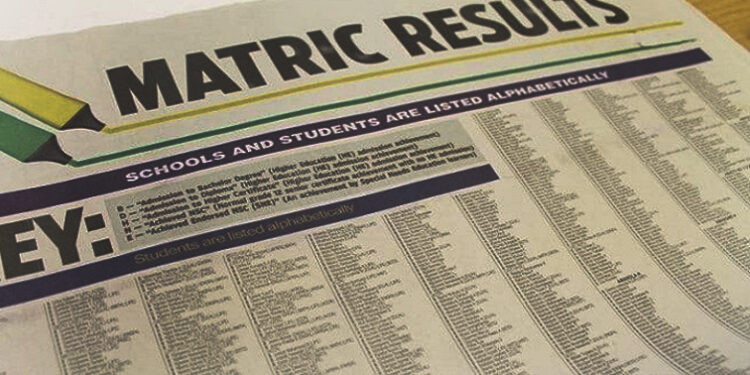 Repeating matric doesn’t make you a failure