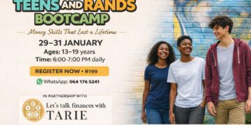 Empower Teens with Financial Skills That Last a Lifetime