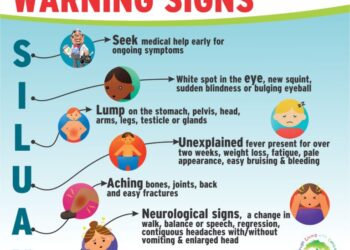 Warning Signs of Childhood Cancer!