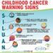 Warning Signs of Childhood Cancer!