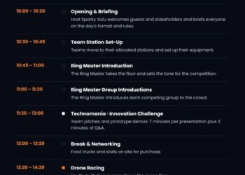 South Africas next generation of innovators is ready to rumble